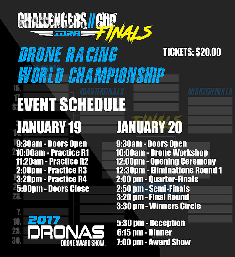 IDRA Challengers Cup Finals 2017